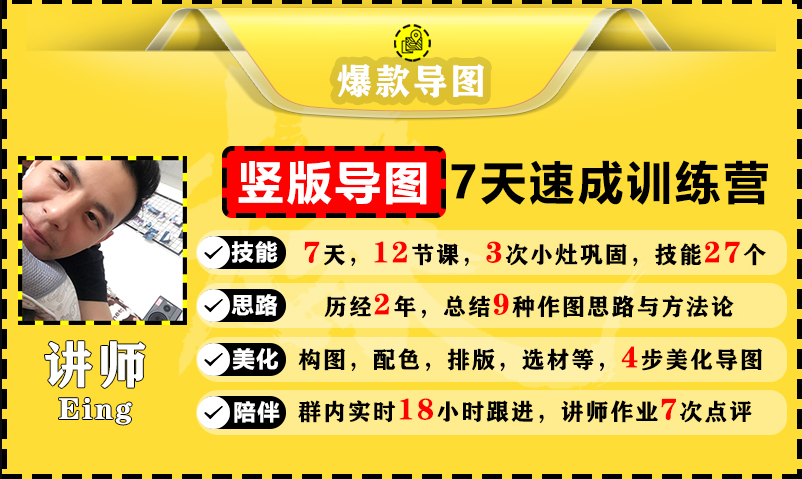 价值1388元【爆款导图】训练营 一张图吸粉800+，学完你也可以-启程资源站