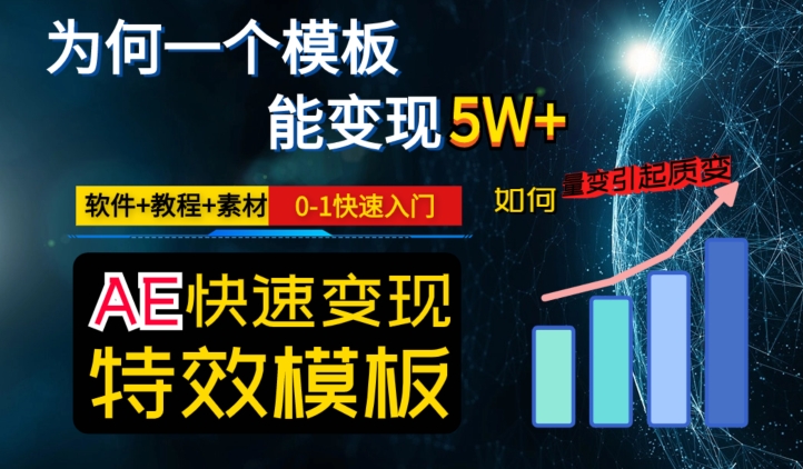 AE视频特效模板变现月入3-5W，0-1快速入门，软件+教程+素材-启程资源站