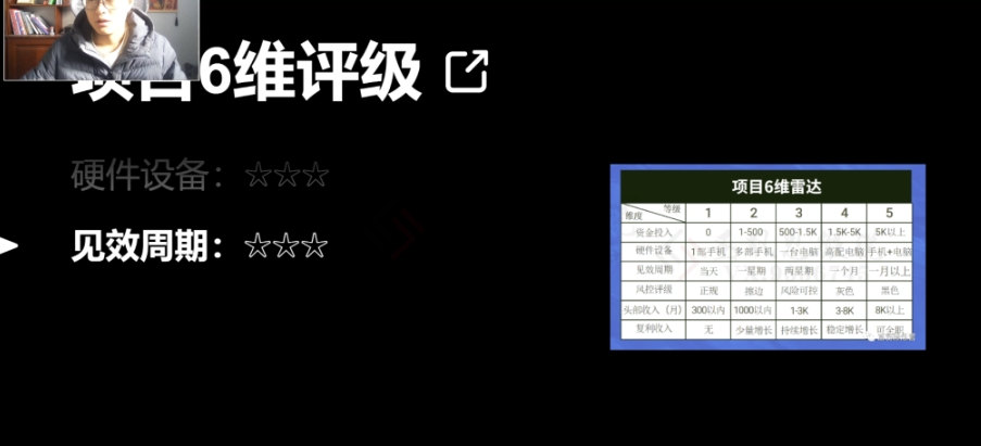 十万个富翁修炼宝典之14.AI图文掘金，号称一天能赚3000+？-启程资源站