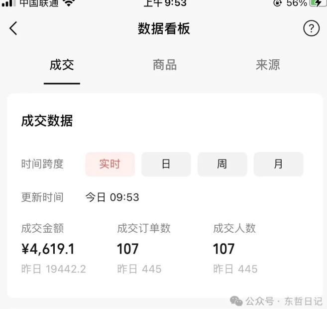 东哲日记·萌宠短视频带货，2天佣金9000+-启程资源站