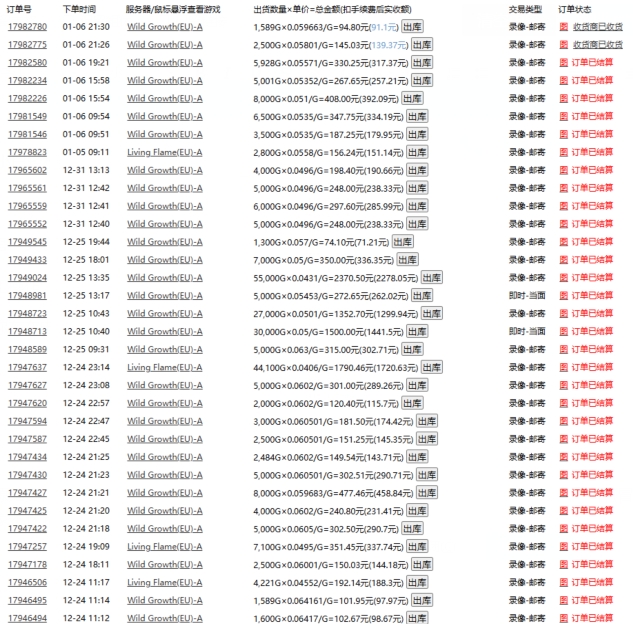 游戏自动搬砖，轻松日入1000+ 小白轻松上手【揭秘】-启程资源站